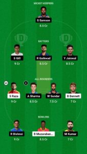 Ind vs Zim dream11 team 2